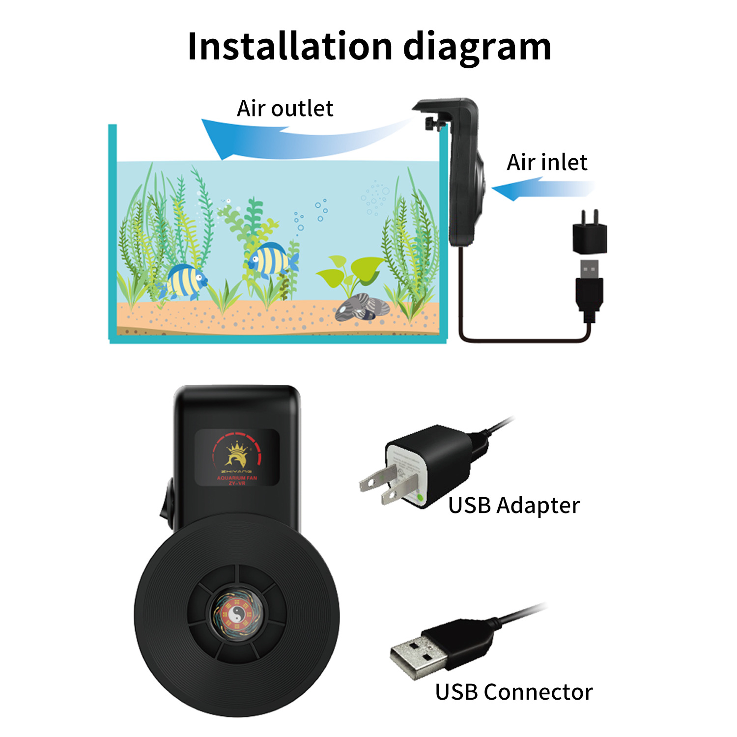 مروحة USB لحوض السمك، مروحة تب - مراجعة Aquarium Fish Quality وسعره